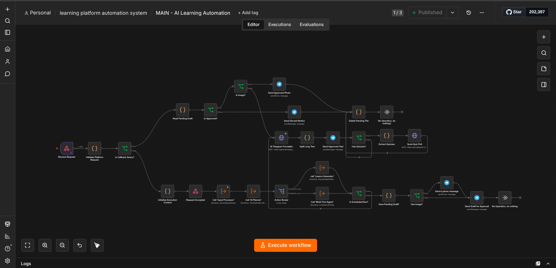 Autonomous Technical Community Content Engine & Orchestrator